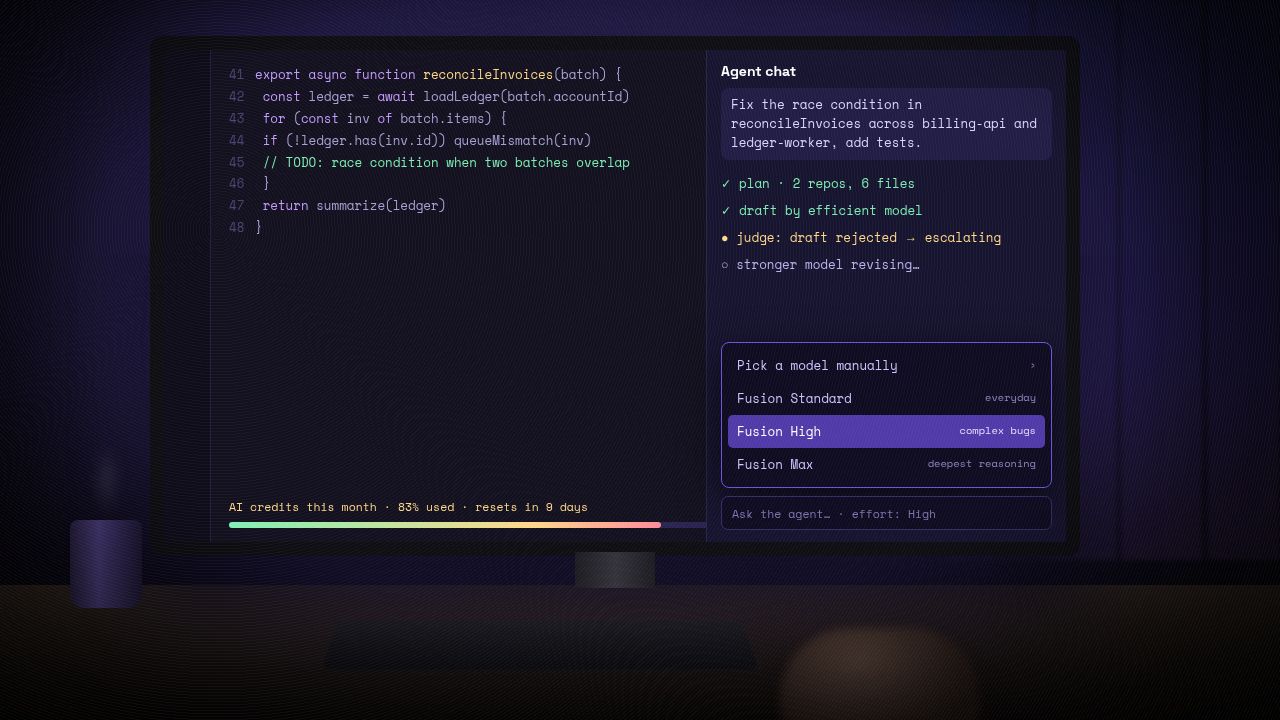 Night-time developer desk: a code editor with an agent chat panel showing a draft rejected and escalated to a stronger model, an effort-level picker set to High, and an AI credits meter at 83 percent