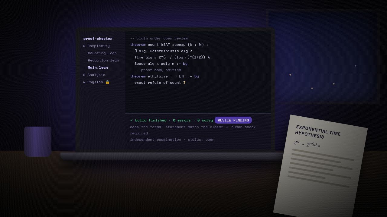 Illustration of a laptop on a desk at night running a proof checker: a theorem claiming a subexponential k-SAT counting algorithm and a theorem named eth_false build with zero errors, flagged review pending with a note that humans must check the formal statement, beside a printed page about the Exponential Time Hypothesis